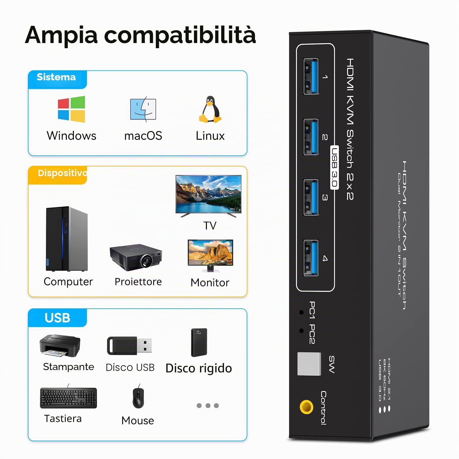 4K120Hz HDMI Interruttore KVM 2 PC 2 Monitor 8K60Hz Per KVM Switch 2 PC 2 schermi con 4 porte USB 3.0 Supporta il controllo dei cavi desktopInclude 2 cavi USB3.0
