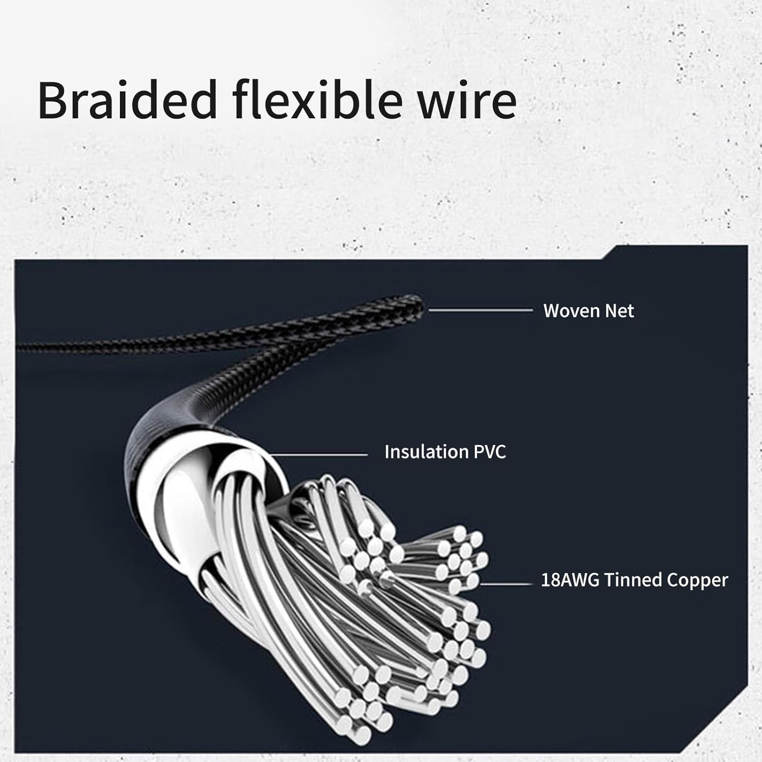 PC スリーブ付き電源ケーブル延長コードセット 35 センチメートル 24Pin GPU PCIE 6 + 2Pin 8Pin CP