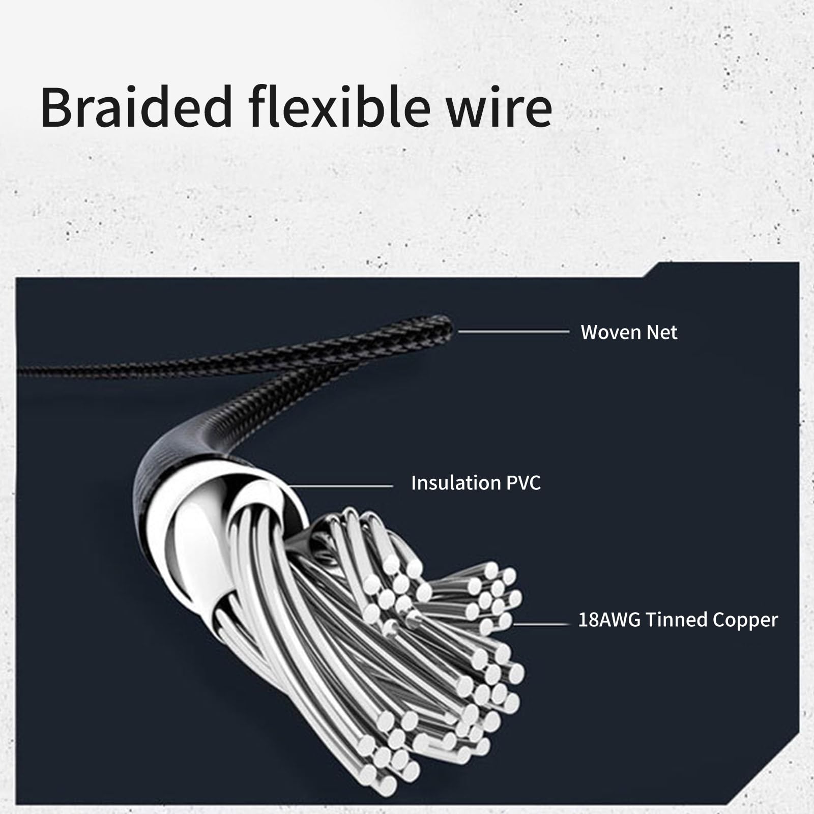 Cavo di alimentazione con manicotto per PC, set di cavi di prolunga da 35 cm, 24 pin, GPU, PCIE, 6+2 pin, 8 pin, CPU 4 + 4 pin, 18 AWG, cavo di alimentazione in nylon intrecciato