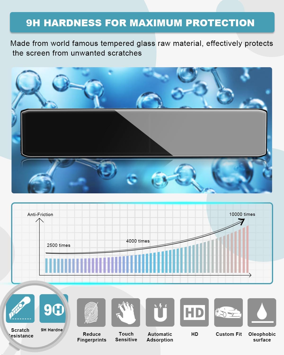 CDEFG for 2027 Kia Telluride Screen Protector, Tempered Glass for 2027 Kia Telluride Accessories (LX/S/EX/SX/SX-Prestige/X-Line/X-Pro) 9H Glass All-in-One (Dual 12.3-Inch) Screen Cover