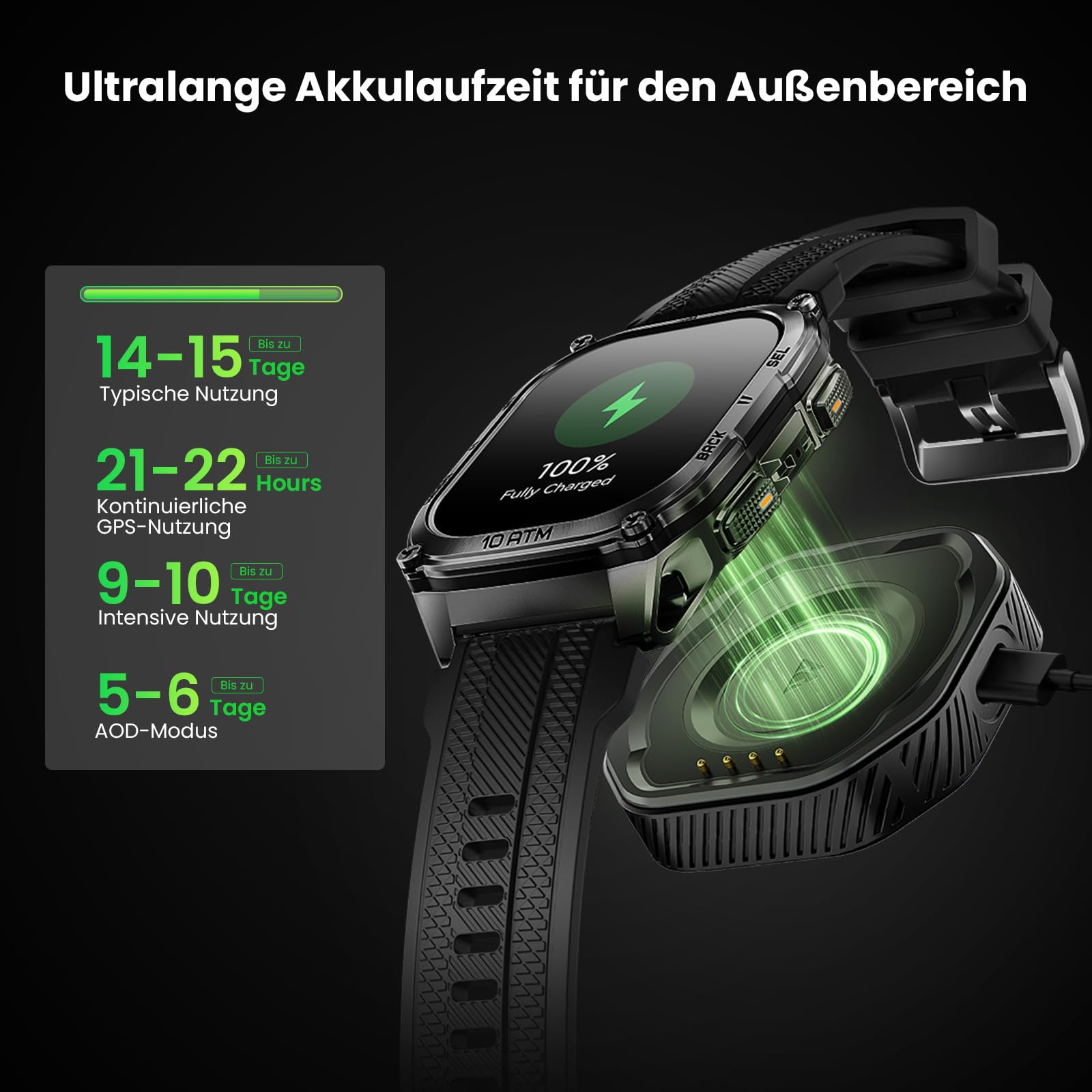 KOSPET Tank M4 Robuste Smartwatch Herren, Dual-Band GPS, Offline-Karten | Edelstahlgehäuse, 1,96" AMOLED-Display, 100 m Wasserdicht, 45 m Freitauchen, 6 Satellitensysteme GPS Militär Smart Watch