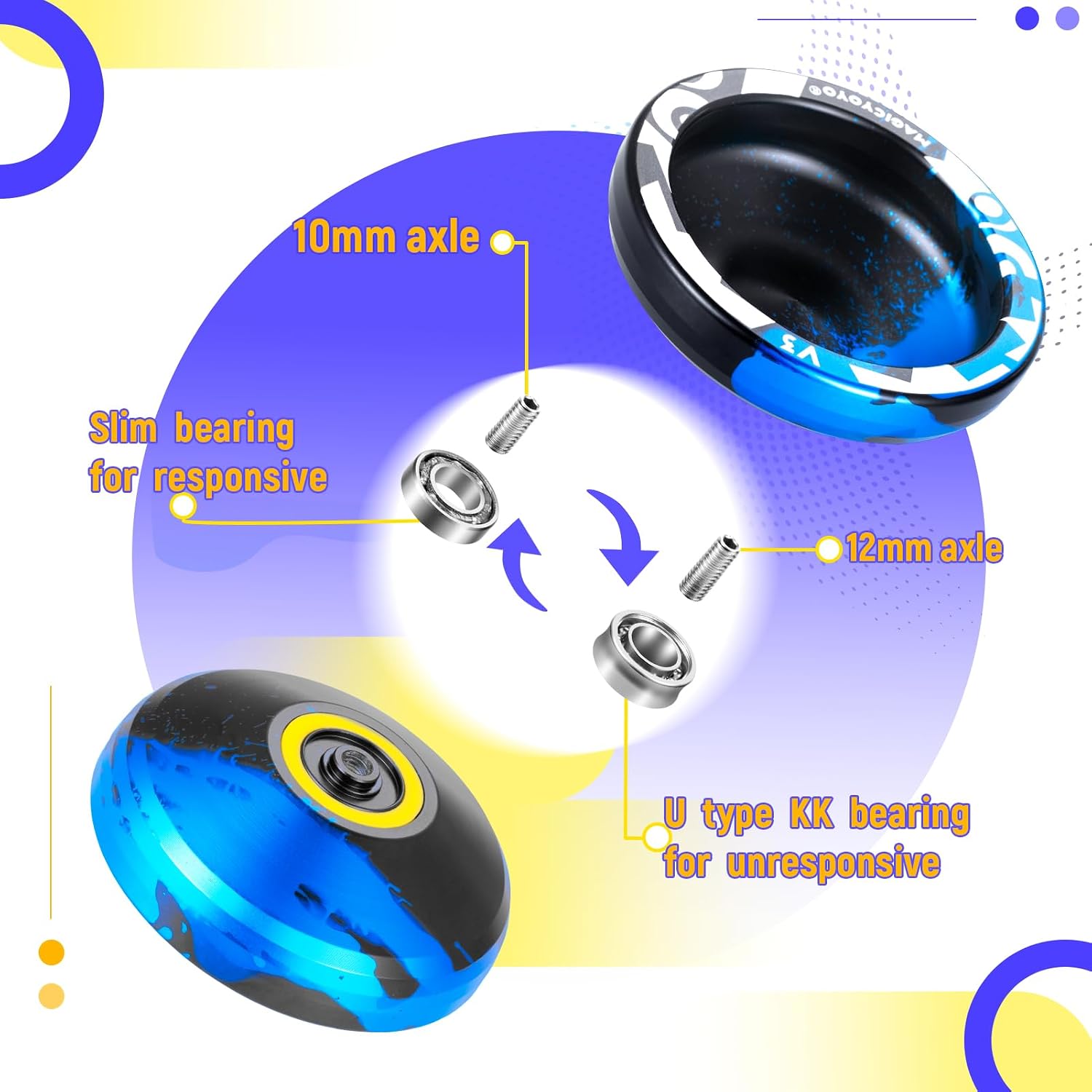 Professional Responsive Yoyo for Kids Beginners, Dual Purpose Yo-Yo for Adults Advanced + Extra Unresponsive Yoyo Bearing + 12 Yo Yo Strings+Storage Bag (K2 Blue Purple + V3 Black Blue)