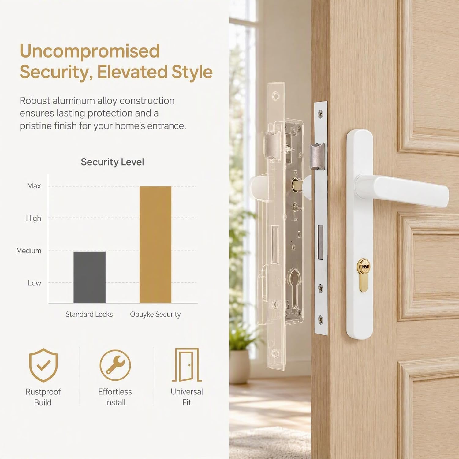 Security Door Locks, Aluminum Alloy Handles, Replacement Parts White image 3
