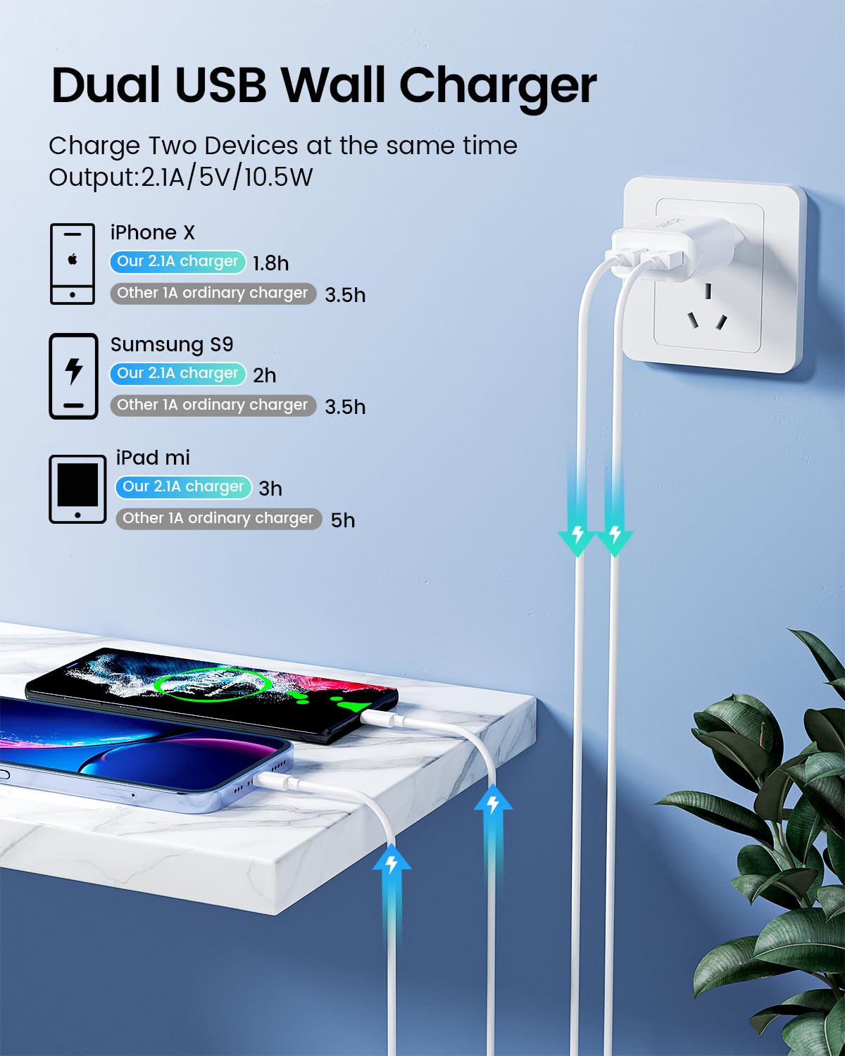 Caricatore USB da Muro 2 Porte 6Pack Caricatore USB 5V/2.1A CaricabatterieSCHITEC USB Presa Adattatore USB Spina USB Universale per iPhone 14 13 12 11 Pro Max,Samsung M20 S10 Huawei P30 P20 Lite