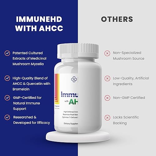 Miniatura 3 de Immune-HD con suplemento AHCC para apoyo inmunológico, 1500 mg de extracto de hongo AHCC + hoja de olivo y quercetina con bromelina, actividad