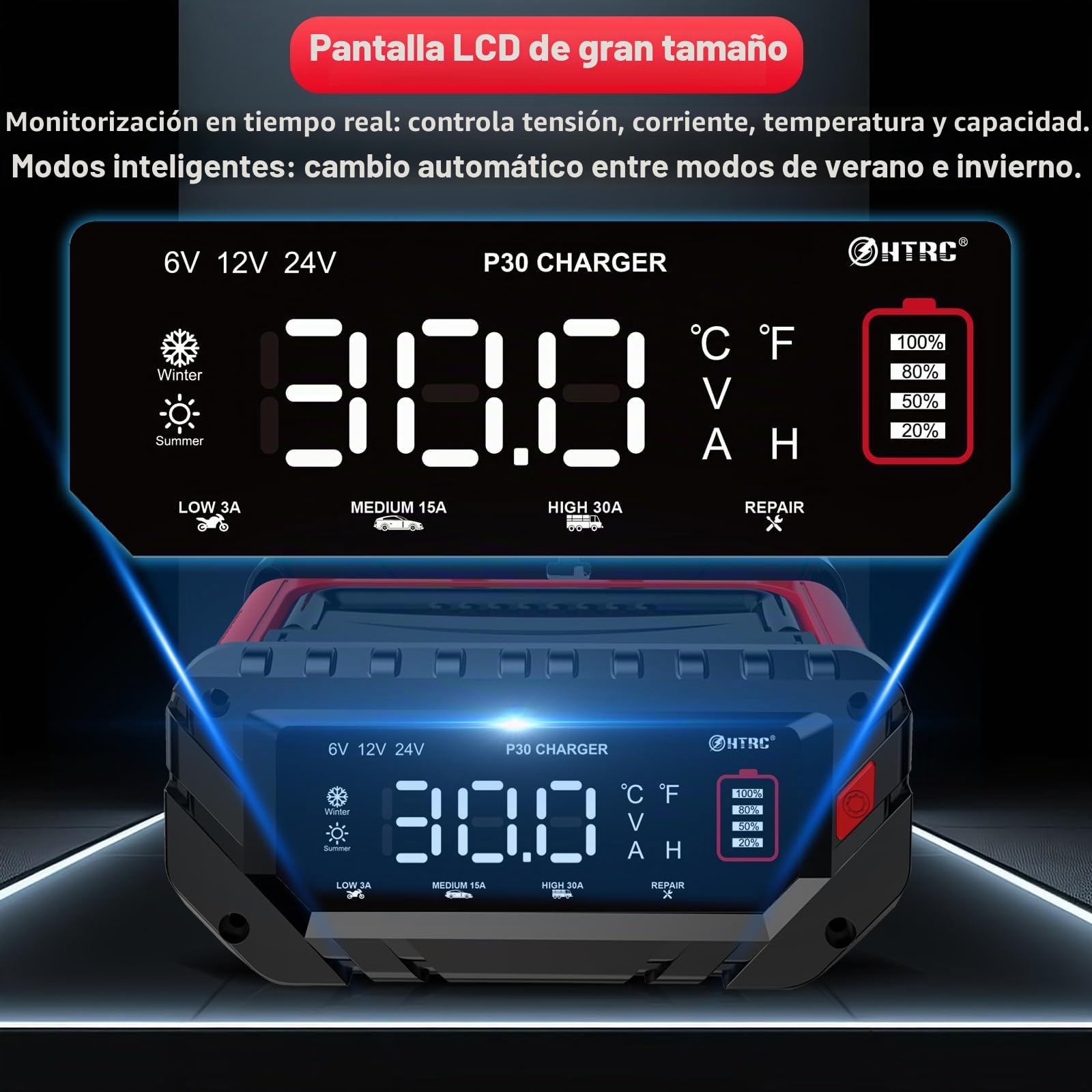 HTRC Cargador de batería de coche de 30 A, 6 V/12 V/24 V, mantenedor de batería, cargador de goteo y desulfatador de batería con pantalla LCD para barco, SUV, motocicleta, litio LiFePO4 y plomo-ácido