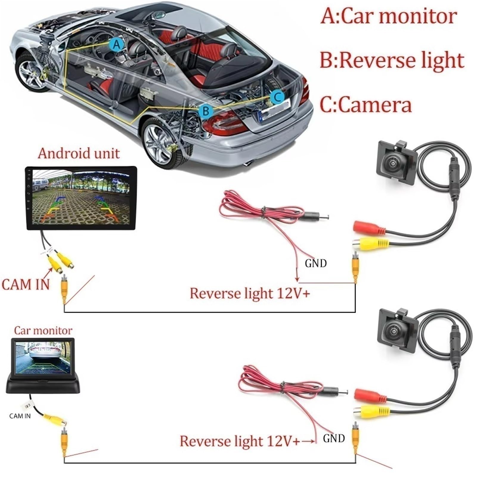 Telecamera Backup CCD AHD Telecamera Posteriore Per Citroen Per C3 Per Picasso MK1 2002-2009 Per Berlingo MK2 2008-2017 Per C5 2001-2007