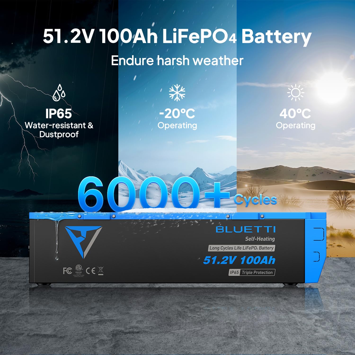 BLUETTI RVSolar System, All-in-One 5000W 5120Wh RV Power Kit: RV5 Power Hub + 51.2V 100Ah LiFePO₄ Battery with 6000+ Cycles for Camper Van, Fifth-Wheel Trailer, Motorhome, Boat, Off-Grid (Basic Kit)