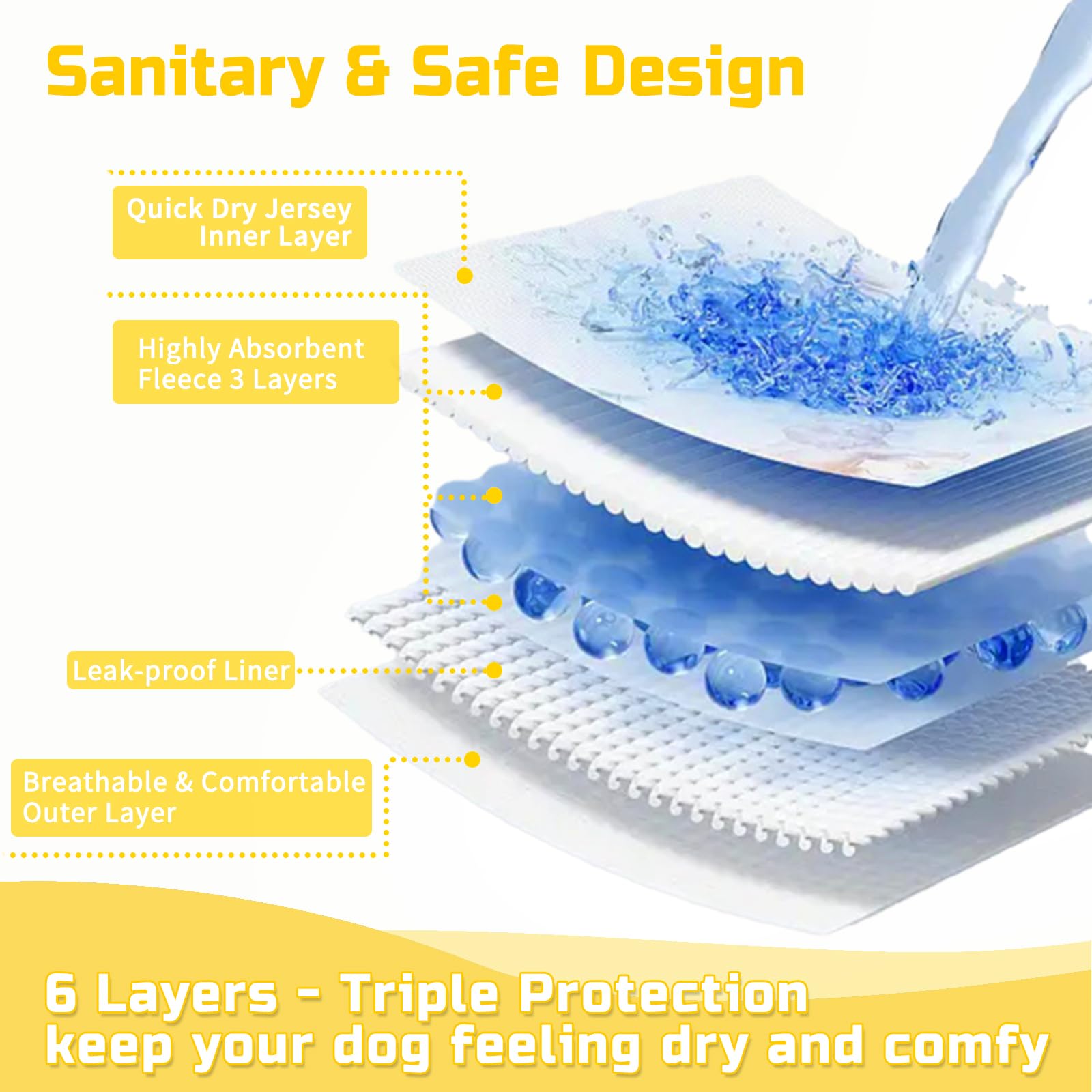 Pañales lavables para perras, paquete de 3 unidades, reutilizables, altamente absorbentes, pañales de primera calidad para perritas, pañales duraderos a prueba de fugas, para entrenamiento de orinal