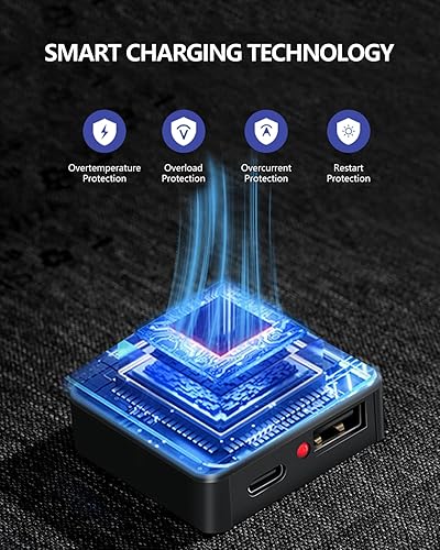 Miniatura 9 de Panel solar portátil de 21 W, cargador de panel solar plegable (5 V3 A), impermeable IP67 para camping, senderismo, mochileros, cargador de teléfono