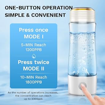 Hydrogen Water Bottle, Up to 2300ppb Molecular Hydrogen Water Machine with Advanced SPE/PEM Technology, 15oz Hydorgen Water Bottle Generator, Suitable for Office Home Gym and Outdoor,CA-303E