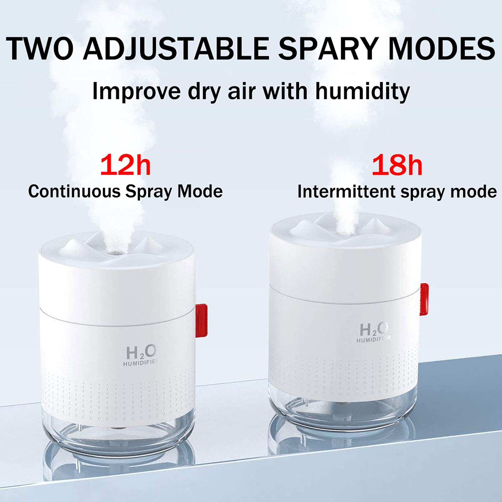 500ml Cool Mist NawilżAcz Powietrza Cichy UltradźWięKowy NawilżAcz USB z Lampką Nocną, Bezwodnym Automatycznym WyłąCzaniem, do Domu, Jodze, Biurze(Color:niebieski)