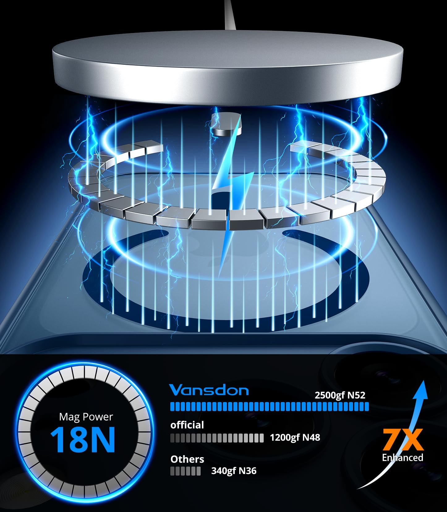 Vansdon Cover Magnetica per iPhone 17 Pro Max con 1 Pezzi Vetro Temperato, Compatibile con Magsafe, Protezione anticaduta di livello militare, Custodia Traslucida Opaca Sottile Antiurto-Blu Profondo