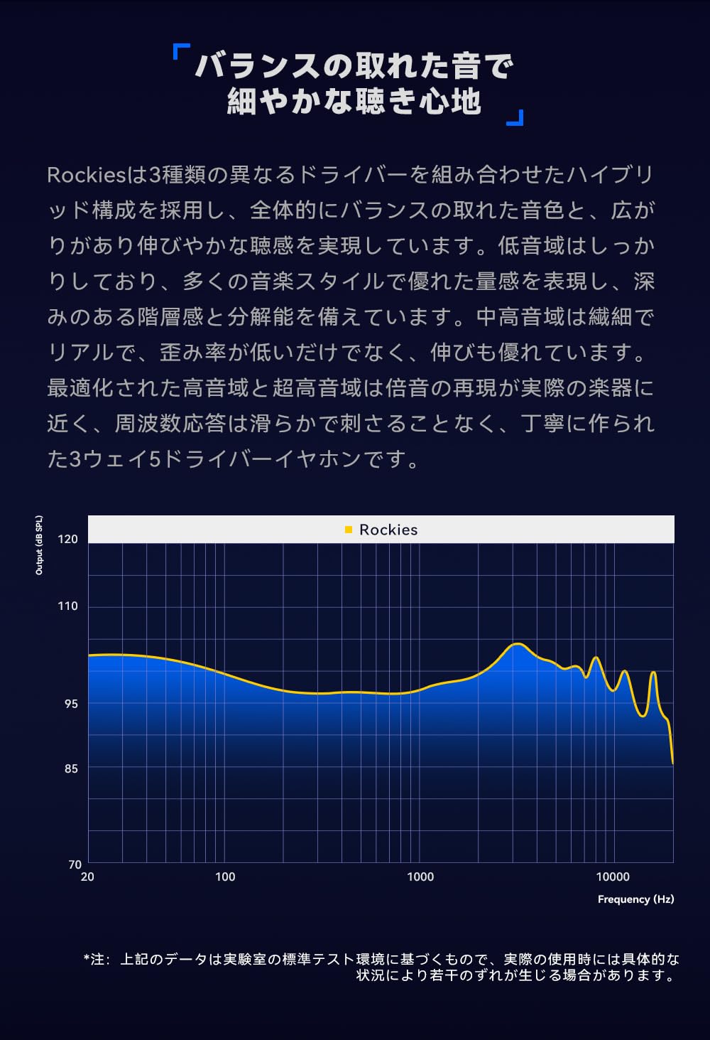 Amazon.co.jp: NICEHCK Rockies イヤモニ カナル型イヤホン 2DD+2BA+