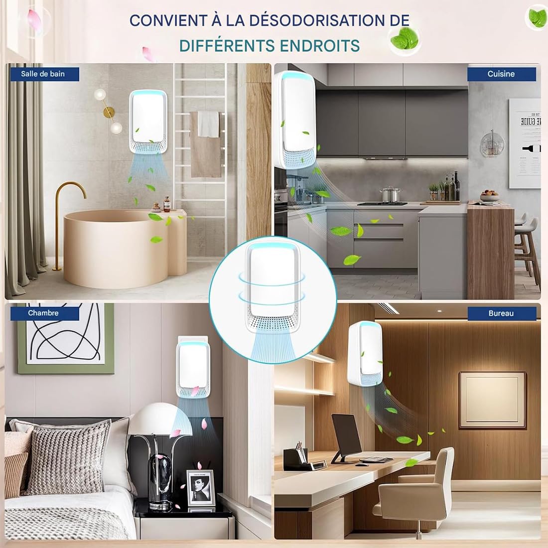 Purificateur d'air ionique, Mini Générateur d’ions négatifs Plug-in pour Chambre/Maison/Salon/Chambre d’Animaux, Purifier les Odeurs (2pcs)