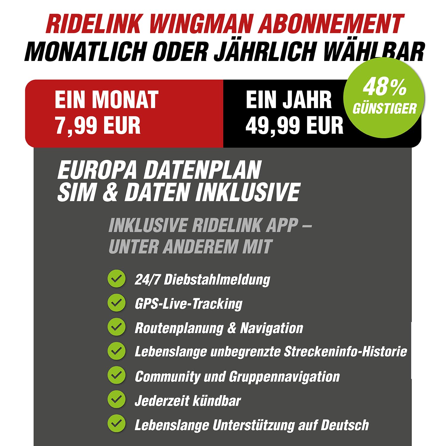 GPS Tracker Motorrad RideLink Wingman Easy | Kabellos mit 150 Tage Akku | Live Tracking und Diebstahlschutz | Inklusive Motorrad Navi, Routenplaner und Community | IP68 Wasserdicht | Made in Germany