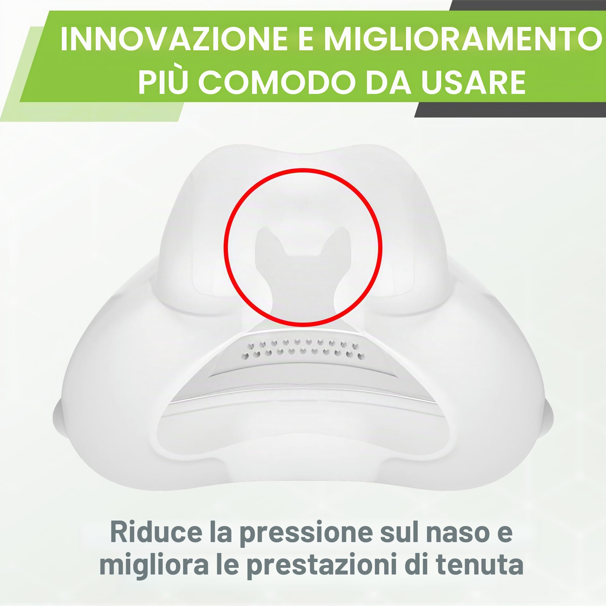 2 Confezioni Cuscino di Ricambio per Airfit F30i (M) Materiale di Ricambio per Tenuta Sicura e Aderenza Perfetta