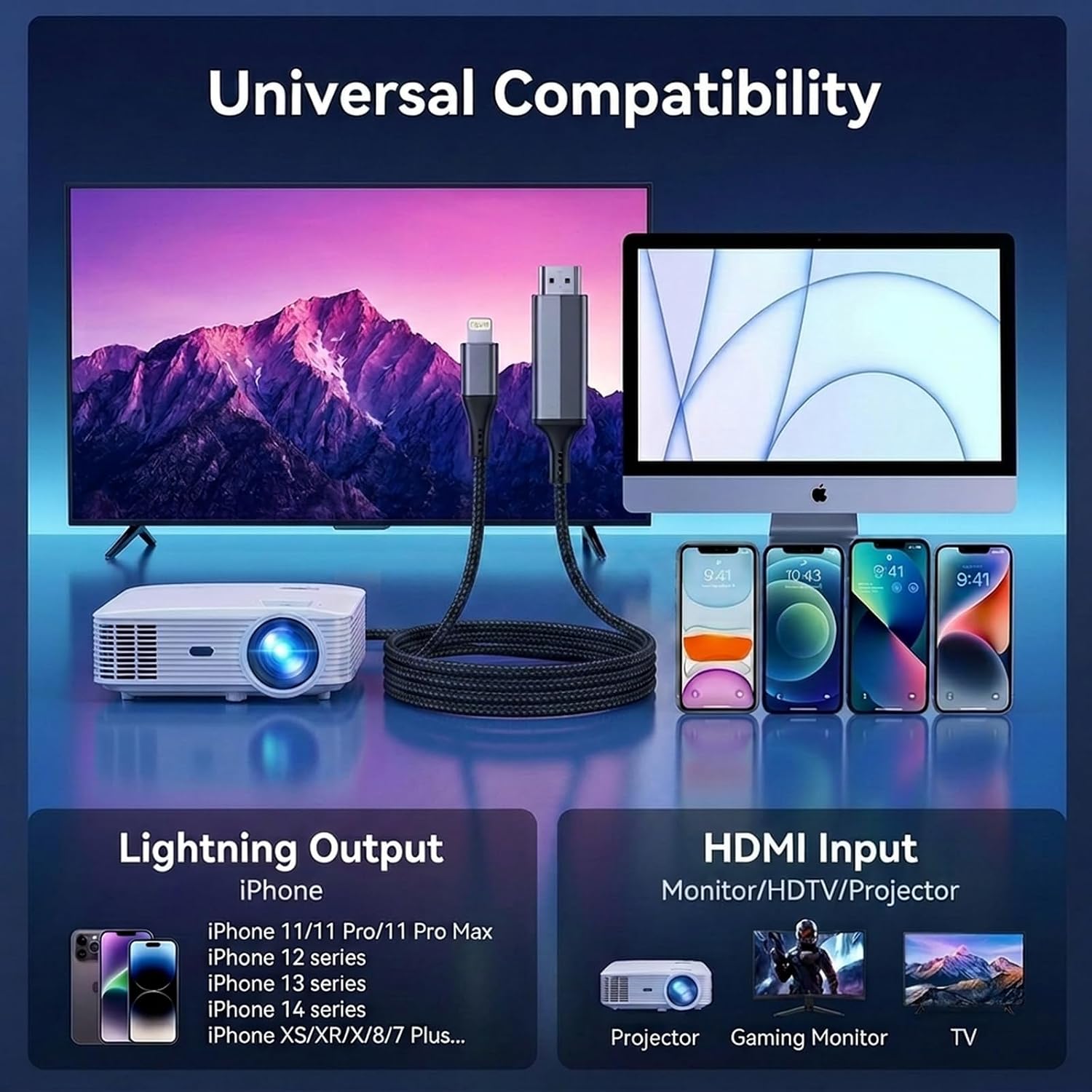 dibdib Lightning to HDMI Adapter Cable 13.2FT 1080P, iPhone to HDMI Cable for TV Projector Monitor, Supports iPhone 14 13 12 11 XS XR X iPad (NOT iPhone 15+) image 5