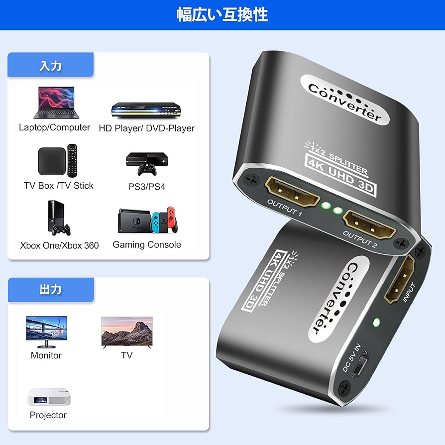 Amazon | HDMI 分配器 1入力2出力 2画面 同時出力 HDMI