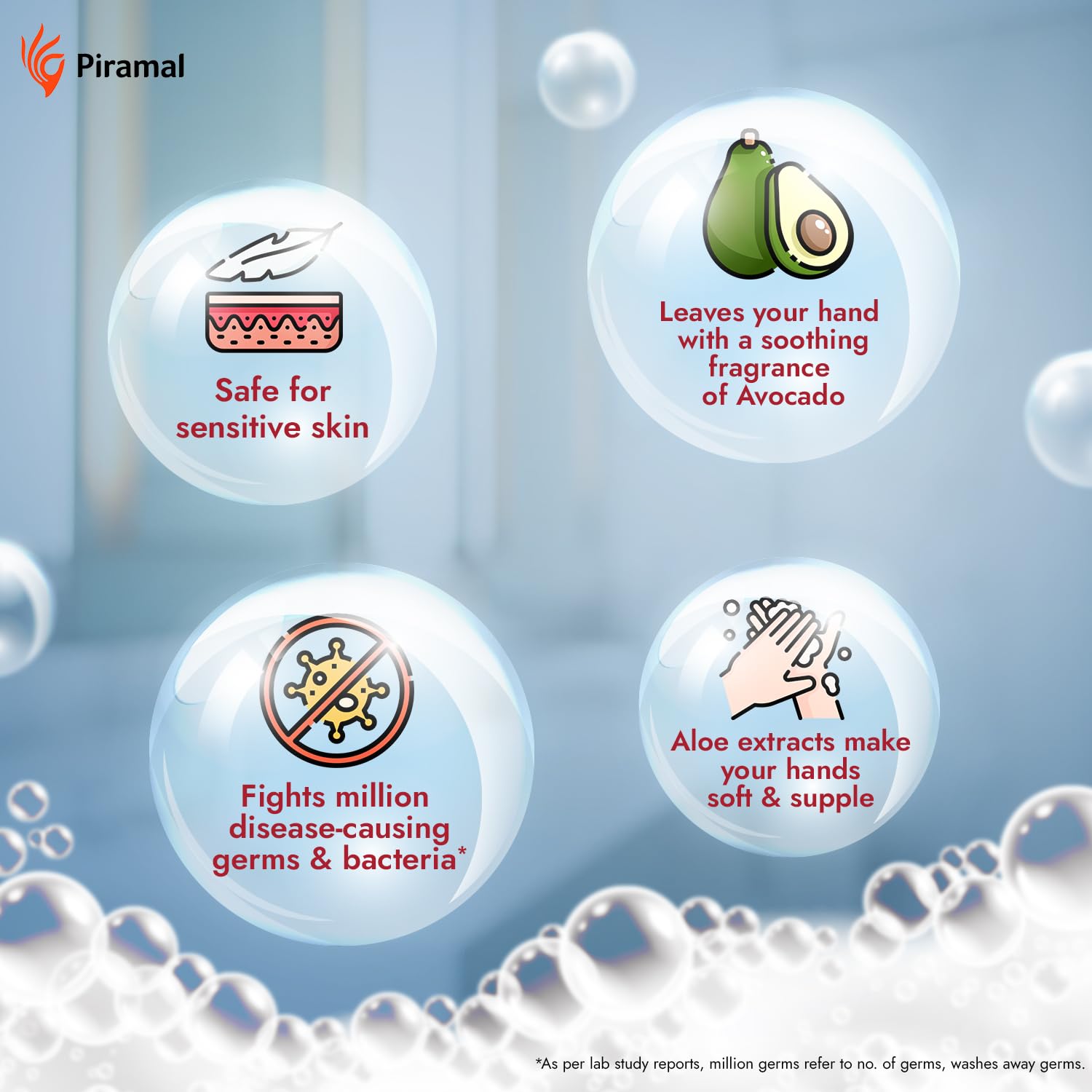 Tri-Activ Germ Protection Handwash Refill Pack | Protects from 99.9% disease causing germs | With goodness of Aloevera | Keeps hands soft & moisturized | Refreshing Avocado fragrance 750ml (750ml, 3) 3