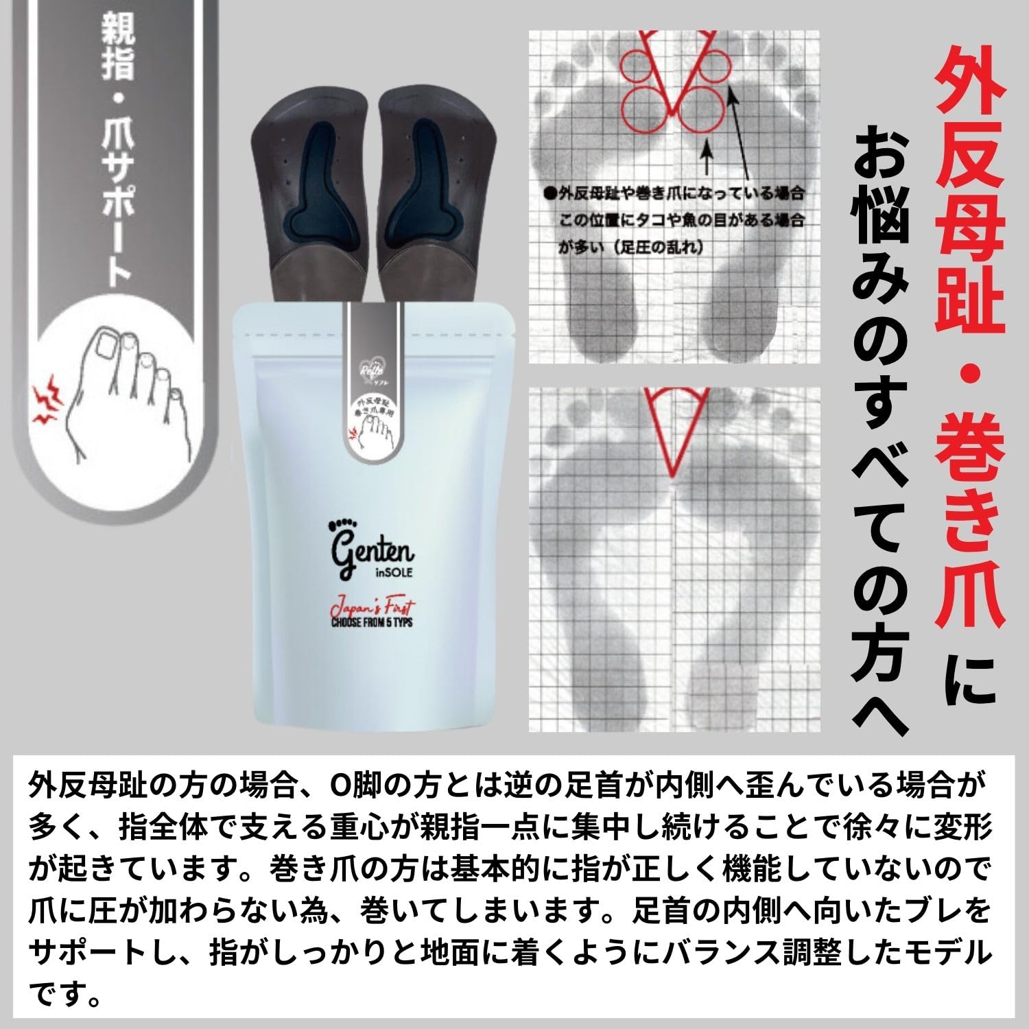 Amazon.co.jp: ゲンテン インソール 姿勢サポート 姿勢インソール