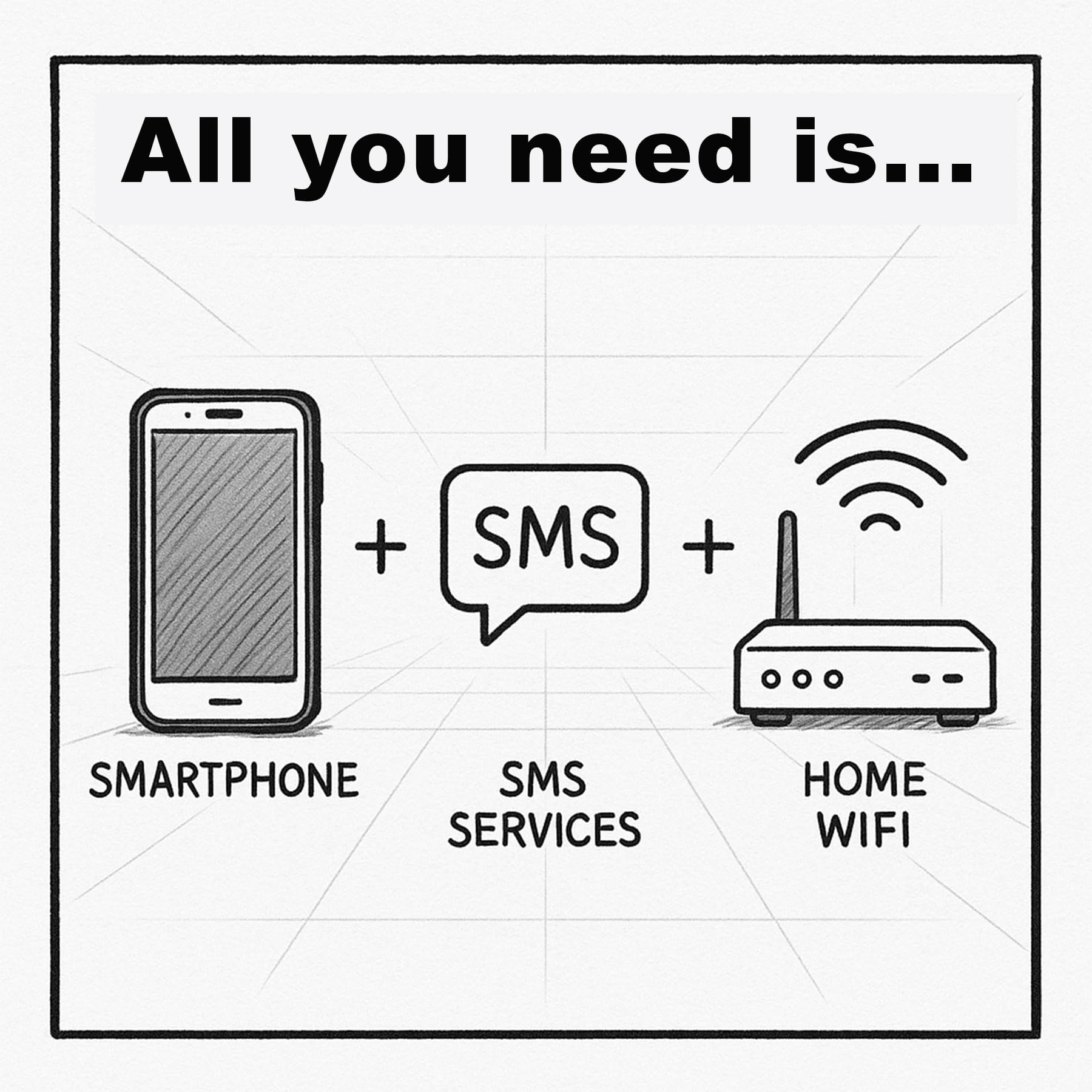Schlafsignal. Powered by Care Daily