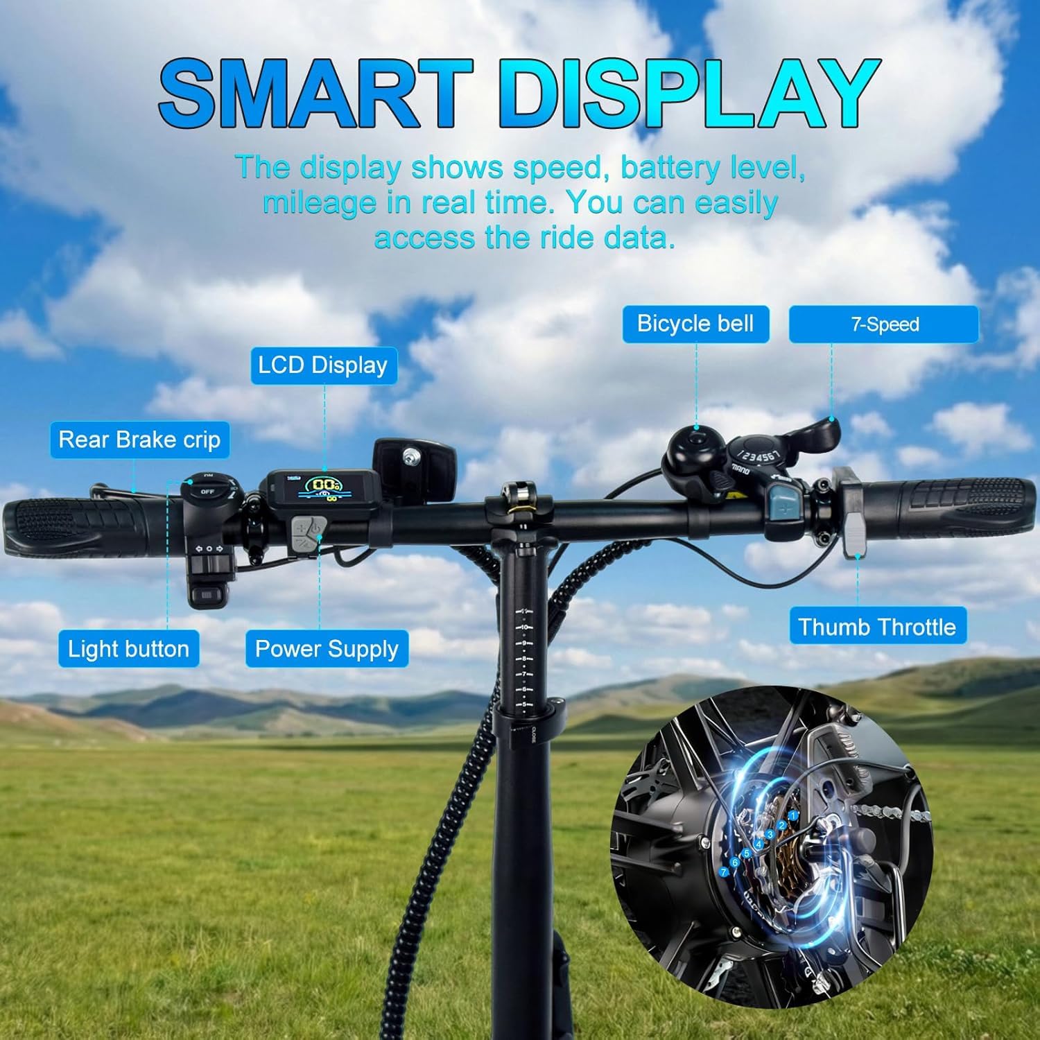 E Bike Klapprad 20" x 4.0" Fatbike 48V 15Ah Akku 250W Motor 25km/h Hydraulische Bremsen LCD Farbdisplay 7-Gang Elektrofahrrad