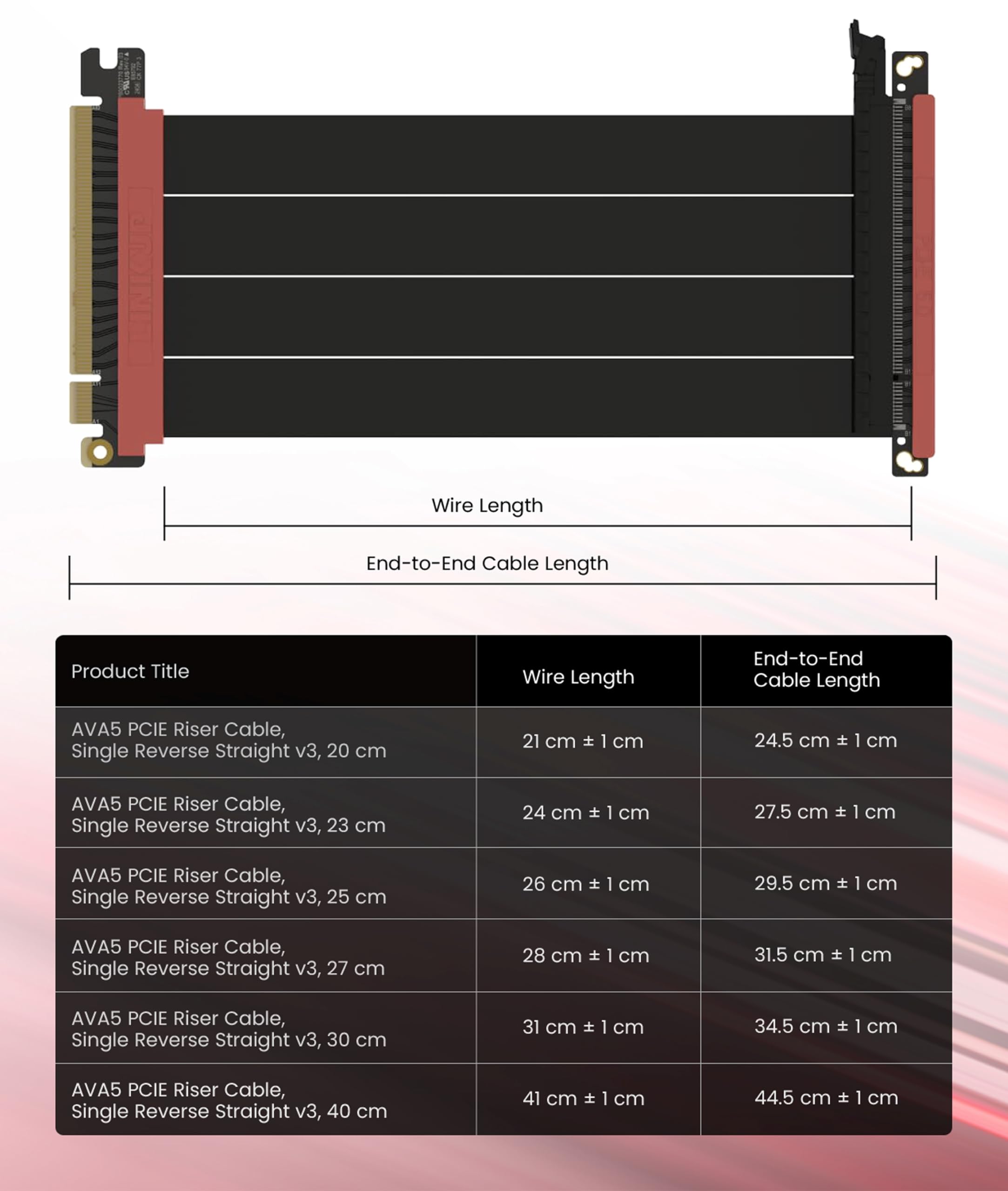 Amazon.co.jp: LINKUP - AVA5 PCIE 5.0 ライザーケーブル | RTX5090 Amazon.co.jp: LINKUP - AVA5 PCIE 5.0 ライザーケーブル | RTX5090