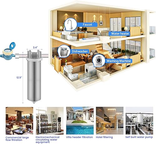 Miniatura 3 de Amwater Carcasa de filtro de acero inoxidable con certificación NSFANSI 42 para cartucho de filtro de 10" 20", carcasa de filtro de agua NPT de 34"