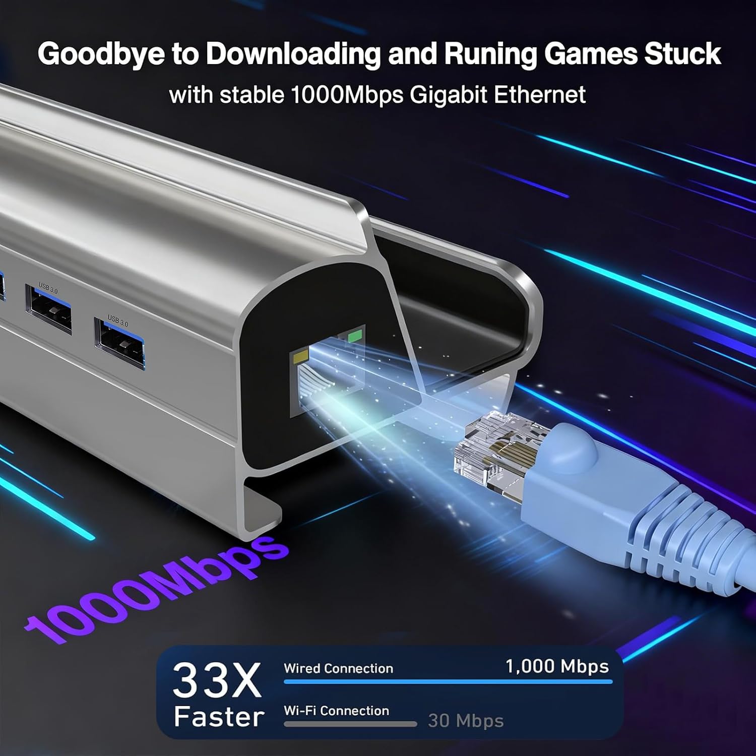 Docking Station for Steam Deck ROG Ally, 6 in 1 Stream Deck Dock with HDMI 2.0 4K@60Hz, 1000Mbps Gigabit Ethernet, 3 USB-A 3.0 and 100W Full Speed Charging USB-C Port Compatible with Valve Steam Deck