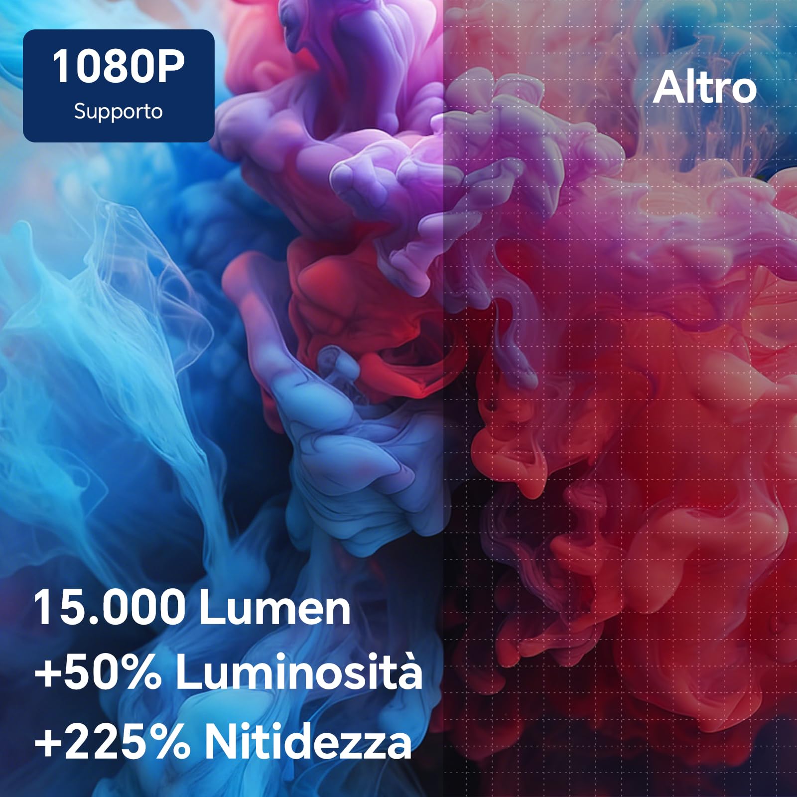 WOLFANG Proiettore Portatile con Supporto 1080P FHD, Mini Proiettore per Casa e Camera da Letto, Correzione Automatica Keystone, Zoom 50% e Rotazione 180°, Compatibile con iOS/Android/Switch/TV Stick