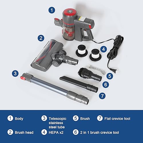 Miniatura 6 de Intercleaner Aspiradora con cable, potente succión de 20 KPa con motor de 600 W, cepillo eléctrico de piso ligero 4 en 1 sin bolsa con mano, para