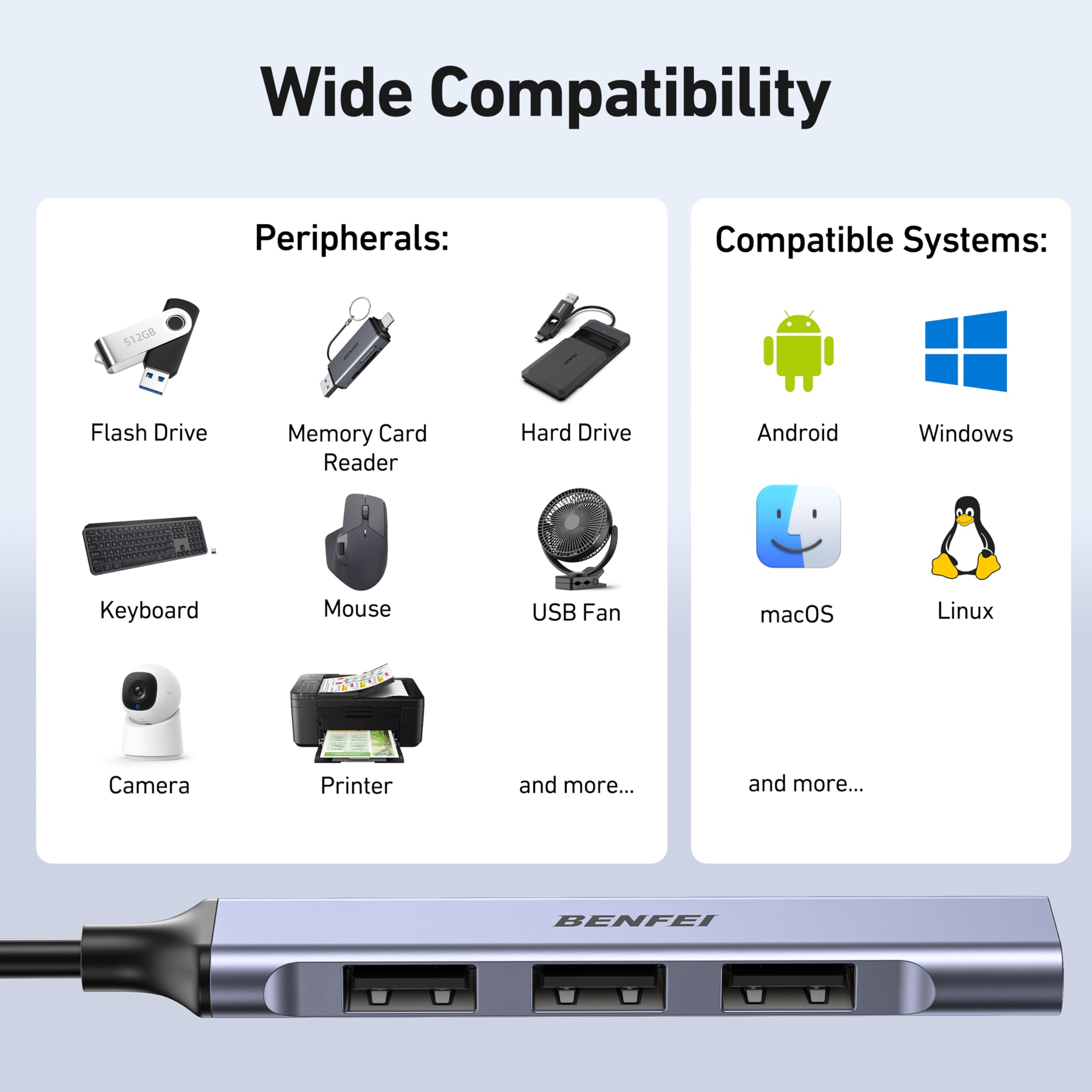 BENFEI Hub USB 4 Ports 10Gbps USB 3.2 USB 2.0 pour Ordinateur Portable PC