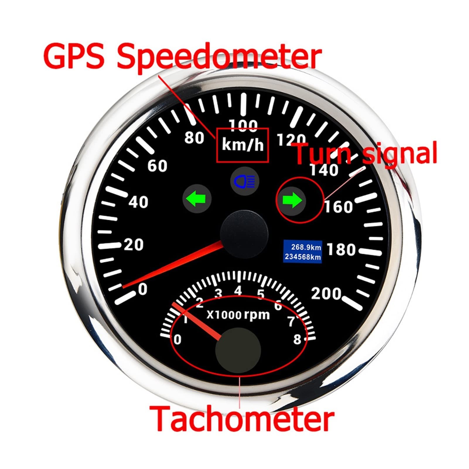 Amazon.co.jp: BMINO 8.5mm GPSスピードメーター120 200. km/h mph車の 