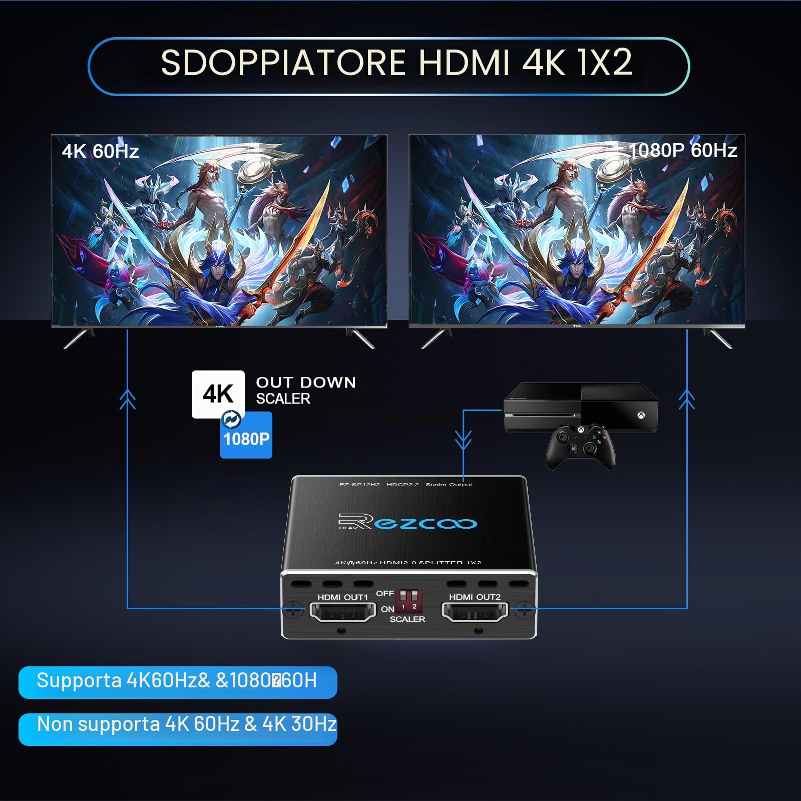 Splitter HDMI 4K 60Hz 1x2 1080P 120Hz HDCP HDR 18Gbps UHD Dolby Vision Atmos EDID Scaler 4K 1080P per Doppio Monitor HDMI 2.0 1 ingresso 2 uscite per PS5, SkyQ, Xbox, Fire Stick, BluRay, Apple TV