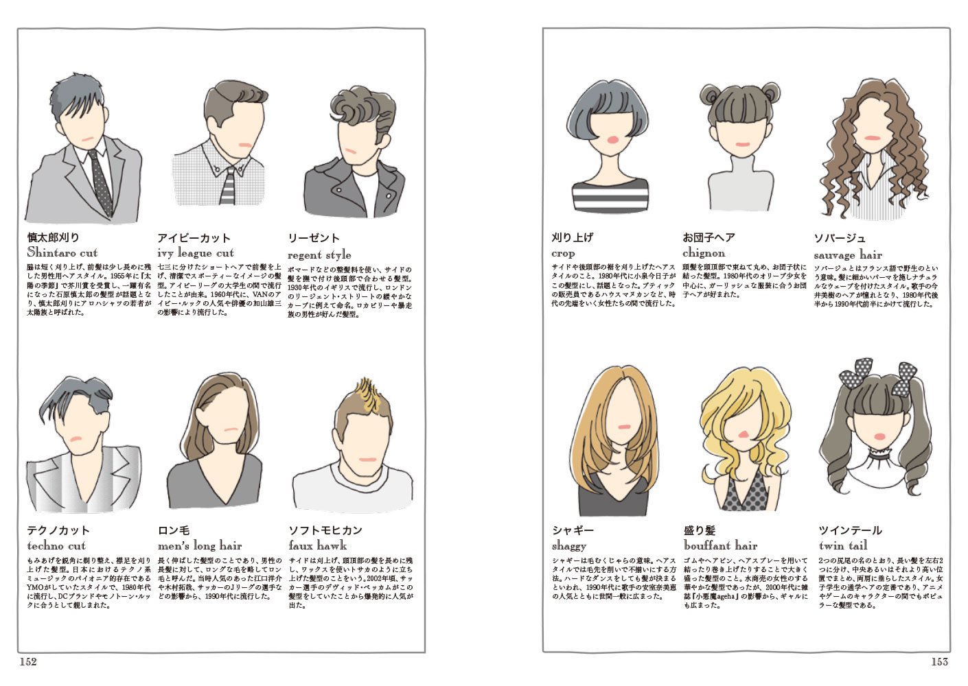 東京ファッションクロニクル 渡辺 明日香 本 通販 Amazon