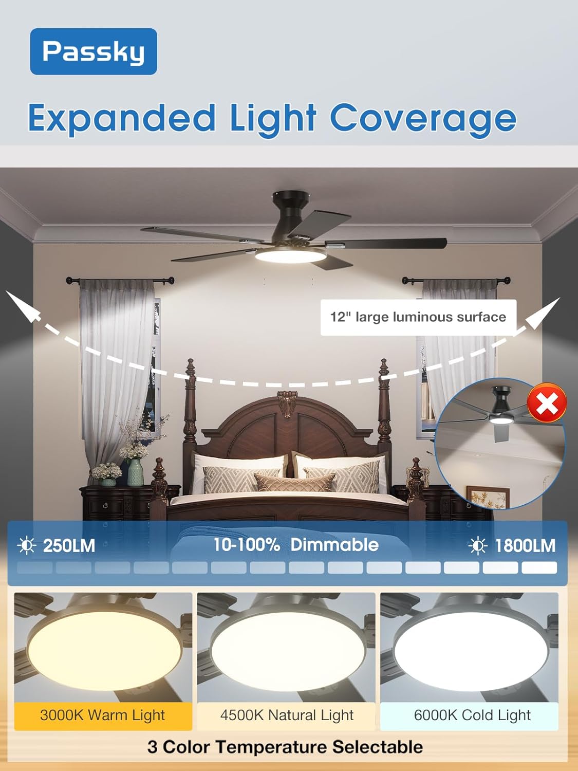 Ceiling Fans with Lights, 52 inch Sleek Ceiling Fan with Light and Remote Control, 3CCT, Dimmable, Reversible, Noiseless, Black Ceiling Fan for Bedroom, Living Room