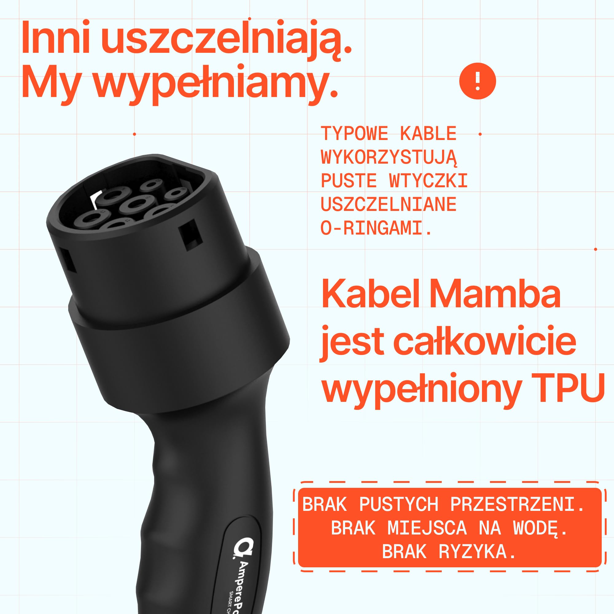 Kabel do Ładowania Pojazdów Elektrycznych EV, 22 kW, Typ 2, długość 5m, 3 fazy