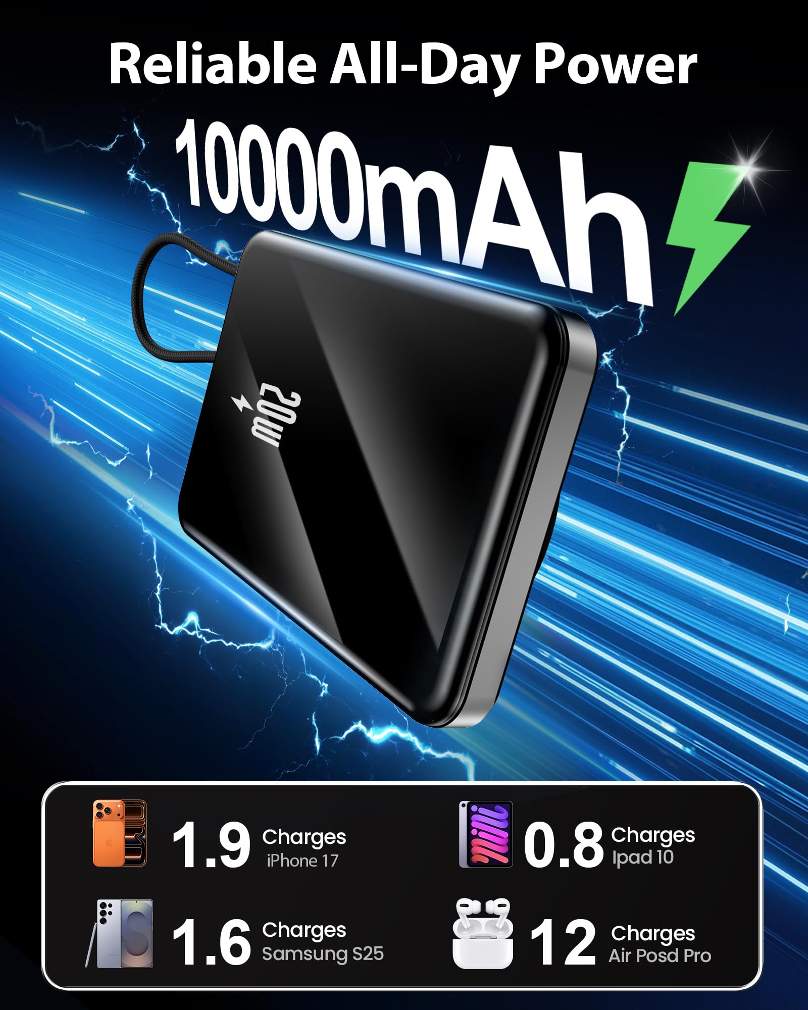 golioklsy Caricabatterie portatile Power Bank, 10000 mAh, caricabatterie per telefono con cavo integrato, ricarica rapida PD da 20 W, batteria sottile con display LED, essenziale da viaggio per iPhone