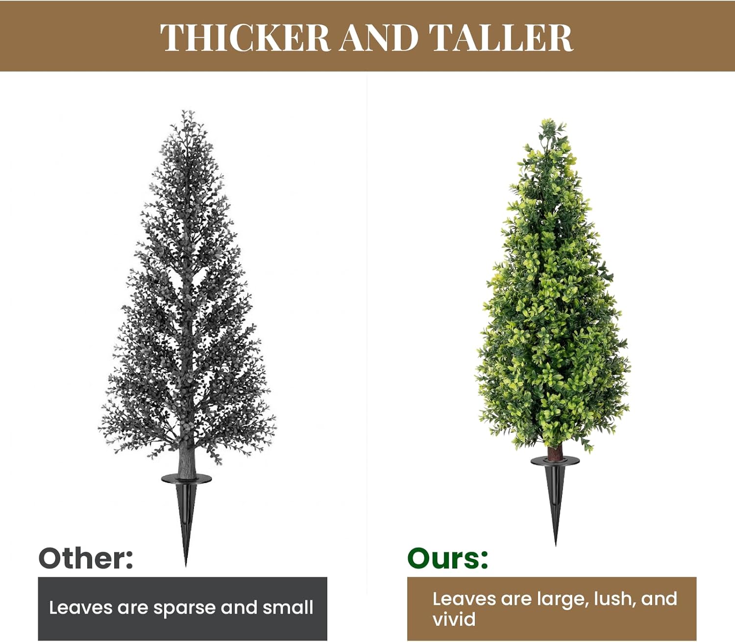 2 Pack Artificial Boxwood Topiary Trees with Ground Spike, 3FT UV Resistant Fake Shrubs Plants, Fake Evergreen Artificial Plant Brush for Indoor Outdoor Front Porch Garden