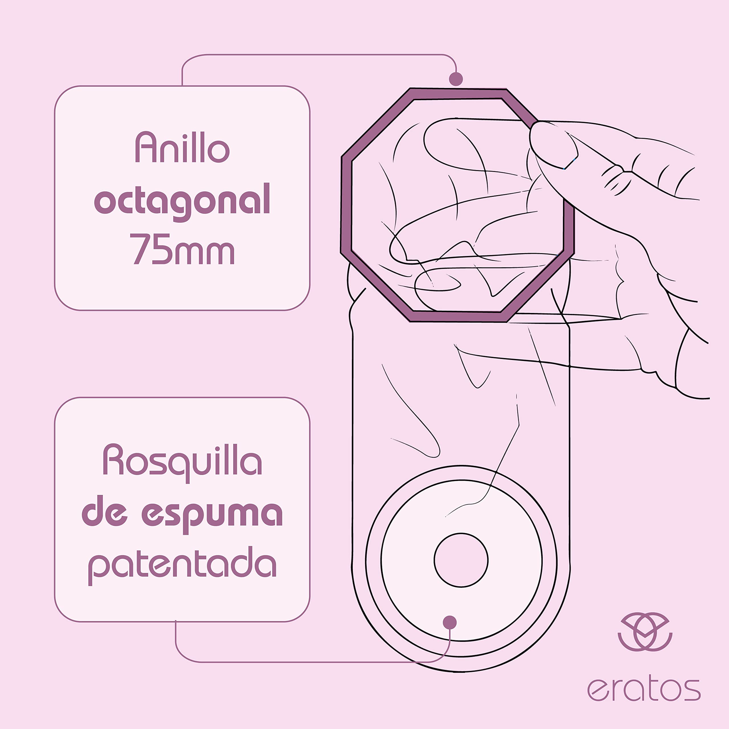 Preservativo femenino - Con Rosquilla Patentada - Látex Natural Inodoro - Lubrificante a base de agua - Marcado CE - Paquete de 12 Condones