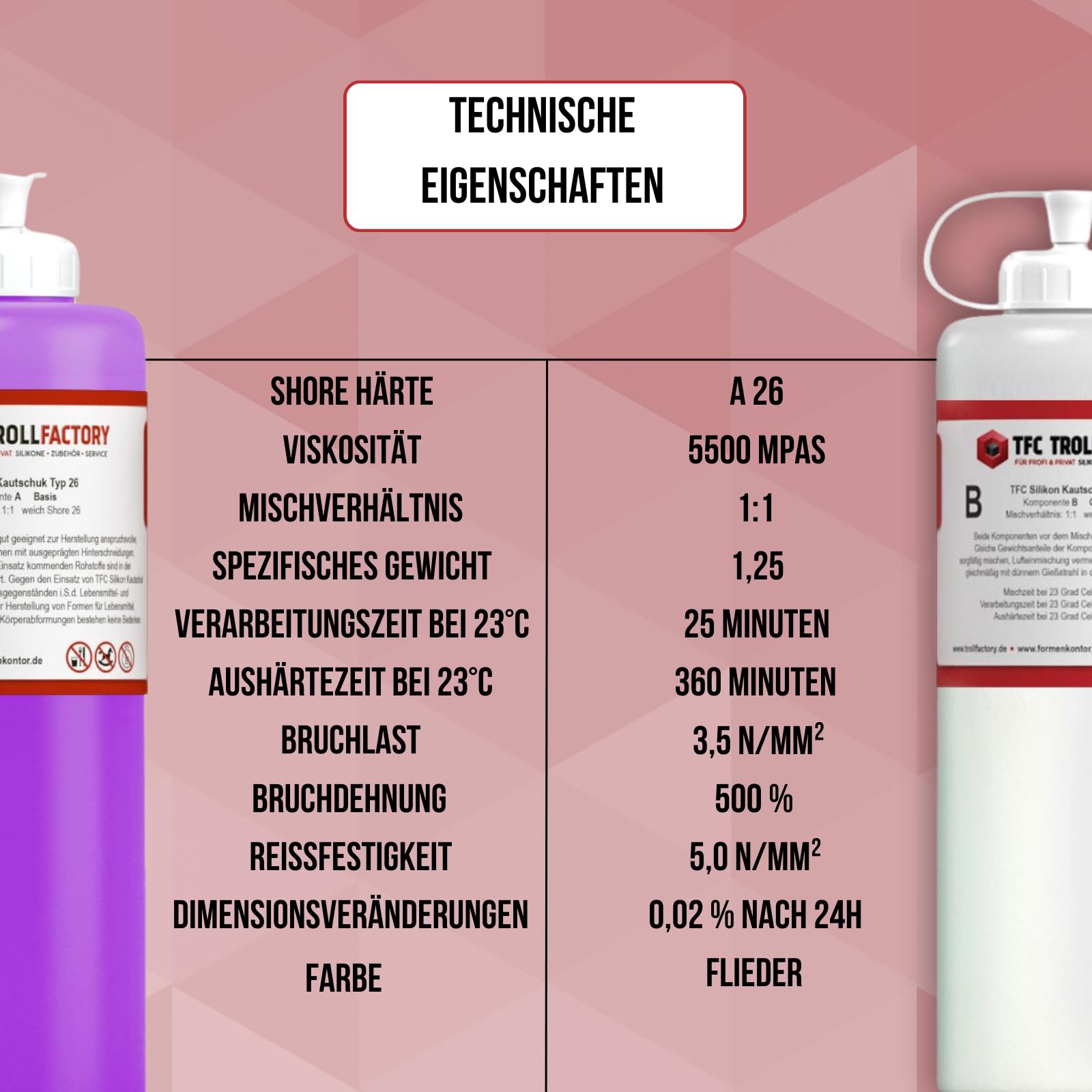 TFC kauczuk silikonowy typ 26, nadaje się do kontaktu z żywnością, 1:1, miękki Shore 26 – liliowy/biały, odporny na temperaturę do 260 °C, idealny do form do pieczenia i formowania ciała