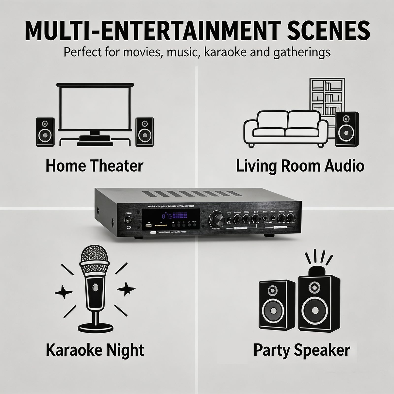 Amplificador Bluetooth Karaoke Mini Amp Inalámbrico, Amplificador Receptor Estéreo De 5 Canales Y Amplificadores Con Lcd, Entrada De Fibra Óptica Y Coaxial, Conector, Entrada De Micrófono Usb