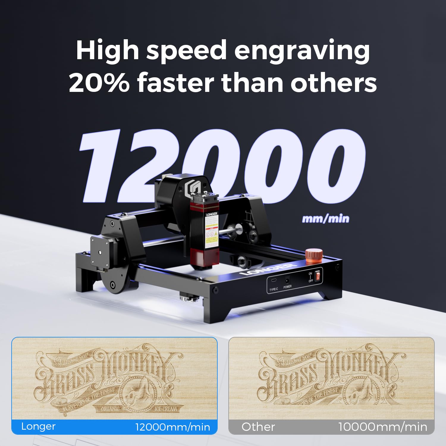 LONGER RAY5 Mini incisore laser, 12000 mm/min, taglierina ad alta velocità per legno, metallo, acrilico, pelle, CNC fai da te, area di incisione 140 x 130 mm, WiFi, sicurezza arresto di emergenza (2,5