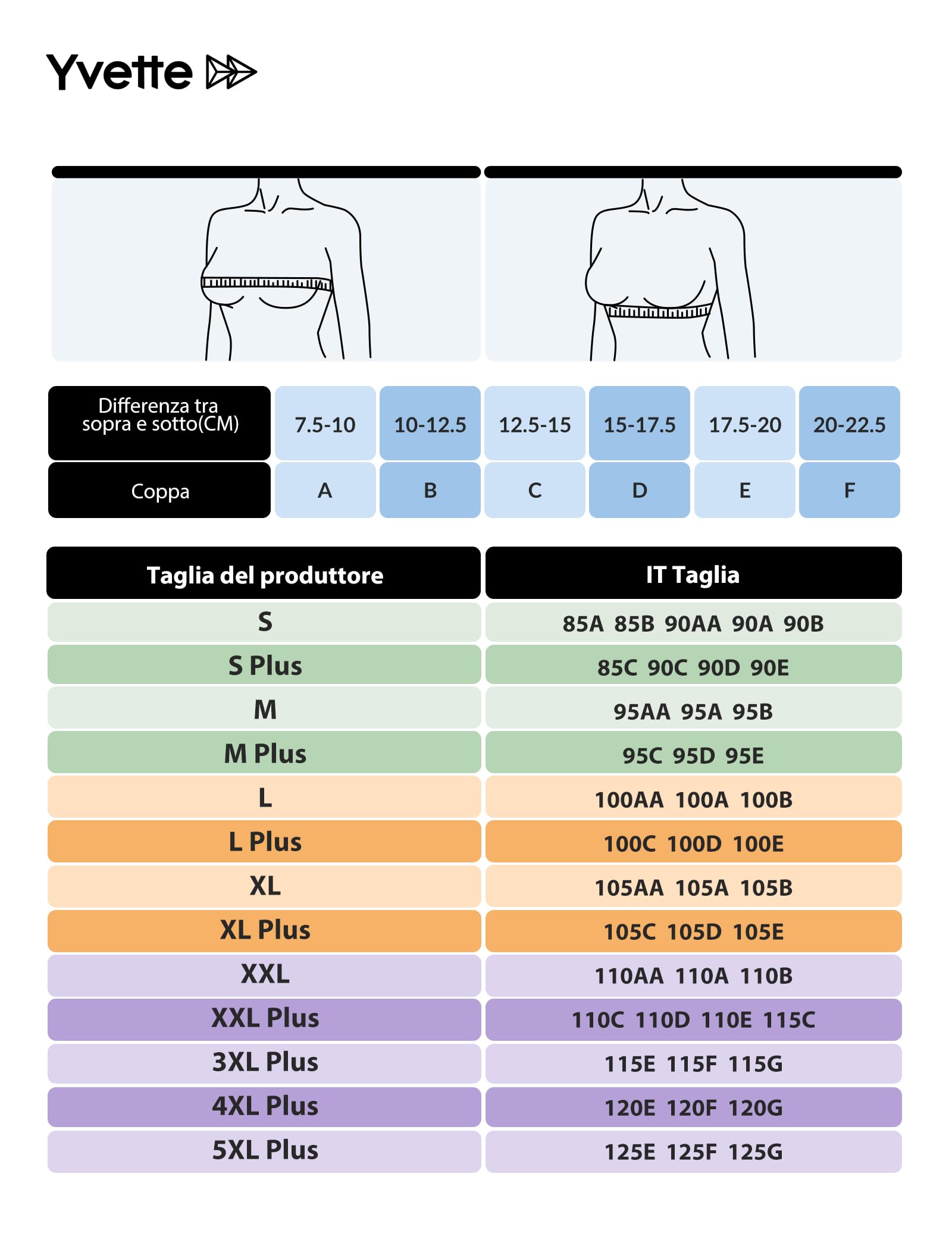 Yvette Donna Reggiseno Sportivo Sexy Senza Ferretto Forte Sostegno Imbottite per Ginnastica Corsa Jogging Yoga