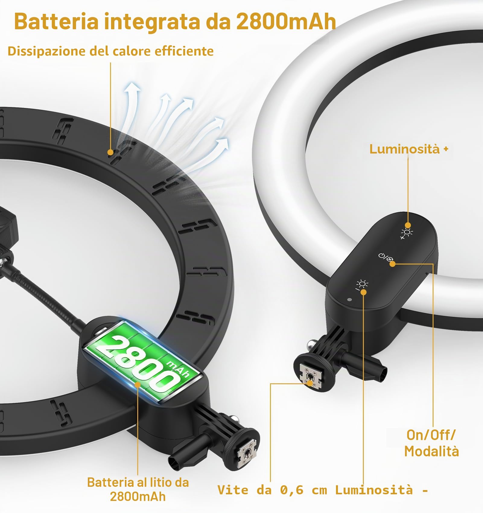 Unicucp 12'' Luce ad Anello LED con 160cm Treppiede Alto, Luce per Selfie con Potenza 2800mAh Ricaricabile, Ring Light con Porta Cellulare per TikTok, Trucco, Fotografia, Youtube e Video Selfie