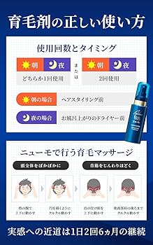 Amazon | ニューモ 頭皮トリートメント 育毛剤 使用書付き 株式