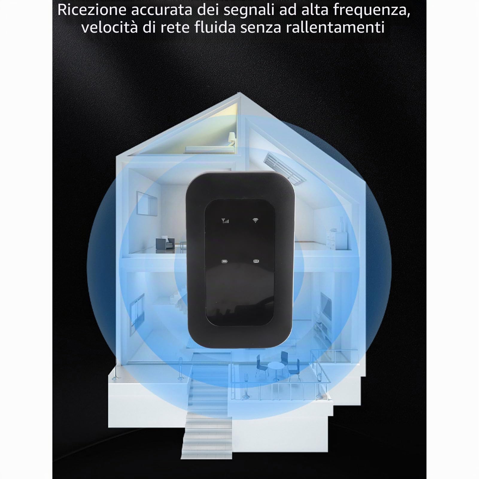 Hotspot Mobile, Modem USB 4G LTE, Hotspot Ad Alta velocità da 300 Mbps con Slot SIM Card, Router Portatile per Viaggi, Lavoro
