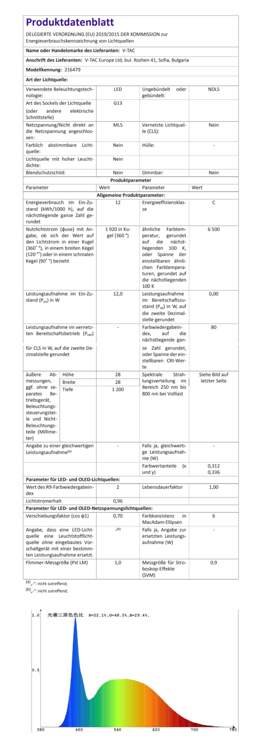 Zestaw – świetlówki LED 120 cm, zimna biel (6500 K), 1850 lumenów, T8, G13-16,5 W (zastępuje 36 W), w zestawie starter, LED-TUBE świetlówki neonowe, 10 sztuk