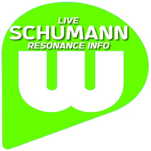 Live Schumann Resonances Lite